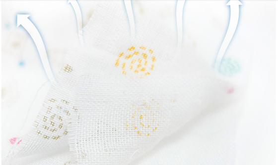 Omfloers dik Gedrukt Gauze Fabric 175X135 Zes Lagen Organische Katoenen Gauze Blanket