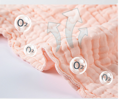 Geen Fluorescente Agent 58“ omfloerst Gauze Fabric Gauze Receiving Blanket 180GSM