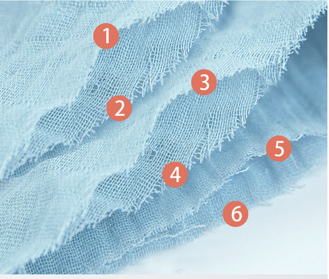 Zes Laag Natuurlijk omfloers Gauze Fabric No Flurescent Agent-Vriendschappelijke Huid