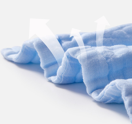 Het multilaagblauw wikkelt Gauze Fabric-Absorptie van het jaren '40220gsm de Onmiddellijke Water in