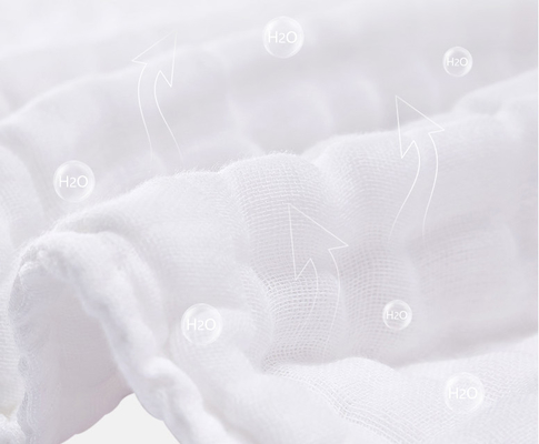 De zes Lagenjaren '40 omfloersen dik inwikkelen In te ademen Gauze Fabric 250GSM