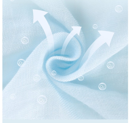 Veilige Vervende Vezel Gekreukt Gauze Fabric 53 duim Elastisch Gauze Fabric